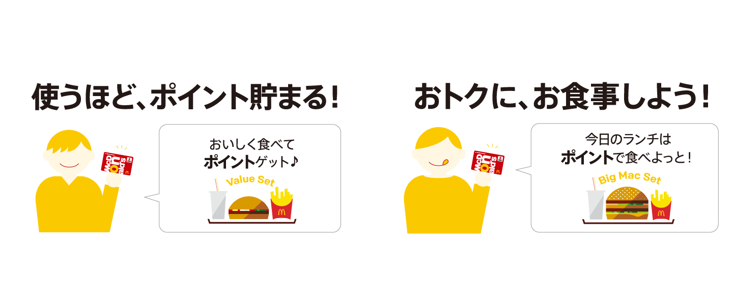 マクドナルドで楽天ポイントが使える 貯まる Mcdonald S Japan