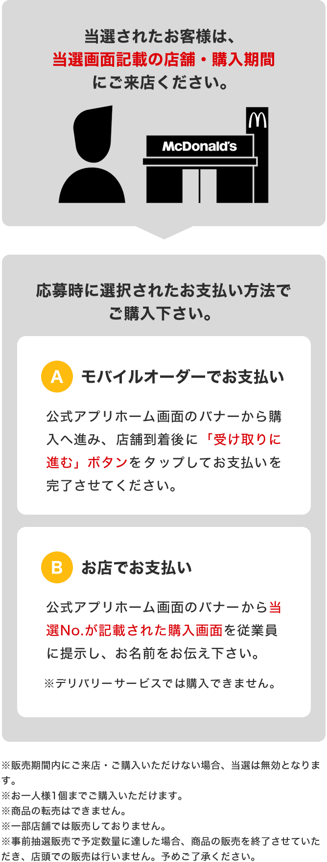 当選されたお客様は、当選画面記載の店舗・購入期間にご来店ください。応募時に選択されたお支払い方法でご購入下さい。A：モバイルオーダーでお支払い 公式アプリホーム画面のバナーから購入へ進み、店舗到着後に「受け取りに進む」ボタンをタップしてお支払いを完了させてください。B：お店でお支払い 公式アプリホーム画面のバナーから当選No.が記載された購入画面を従業員に提示し、お名前をお伝え下さい。※デリバリーサービスでは購入できません。※販売期間内にご来店・ご購入いただけない場合、当選は無効となります。※お一人様1個までご購入いただけます。※商品の転売はできません。※一部店舗では販売しておりません。※事前抽選販売で予定数量に達した場合、商品の販売を終了させていただき、店頭での販売は行いません。予めご了承ください。