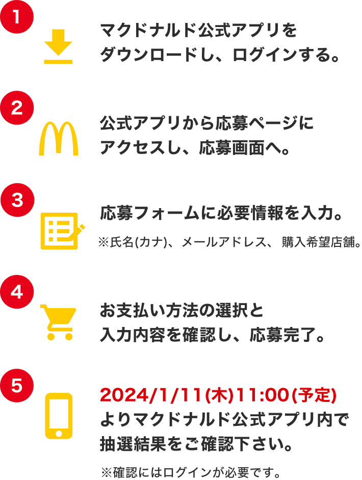 ゴジラvsマクドナルド BE@RBRICK」公式アプリで事前抽選販売応募受付中