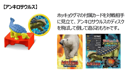 【アンキロサウルス】