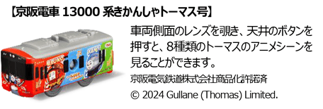 【京阪電車13000系きかんしゃトーマス号】