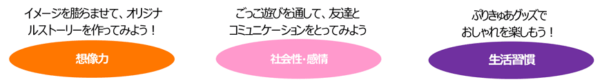 発達ポイント