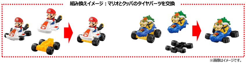 組み換えイメージ：マリオとクッパのタイヤパーツを交換