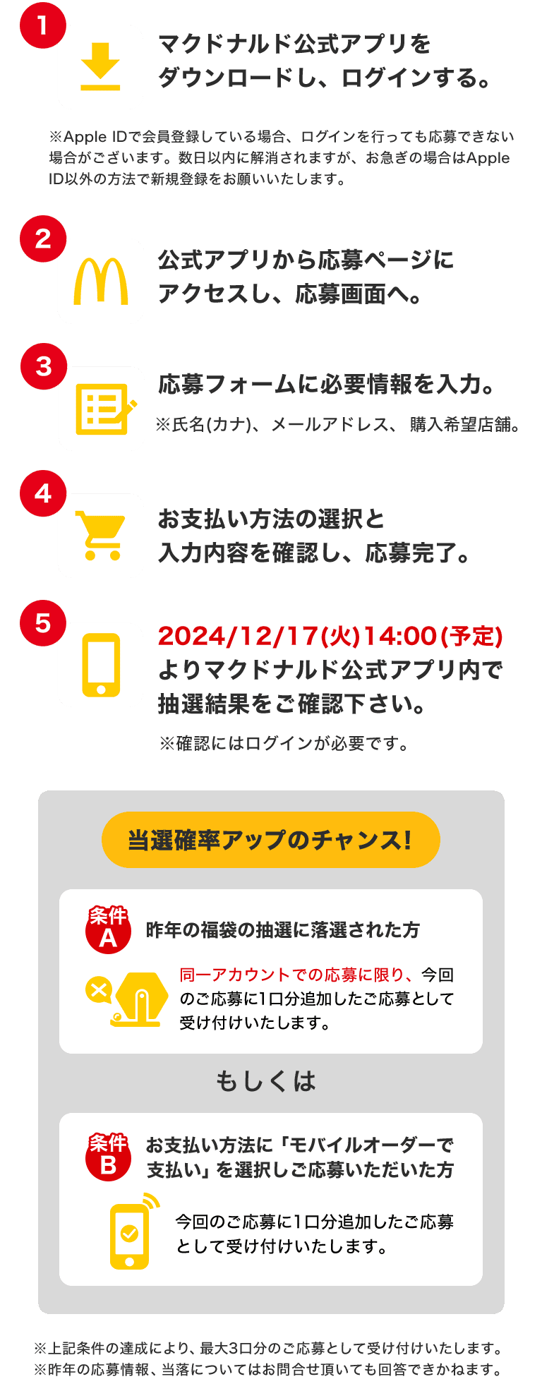 1 マクドナルド公式アプリをダウンロードし、ログインする。 2 公式アプリから応募ページにアクセスし、応募画面へ。3 応募フォームに必要情報を入力 4 お支払い方法の選択と入力内容を確認し、応募完了。5 22023/12/25(月)11:00(予定) よりマクドナルド公式アプリ内で 抽選結果をご確認下さい。