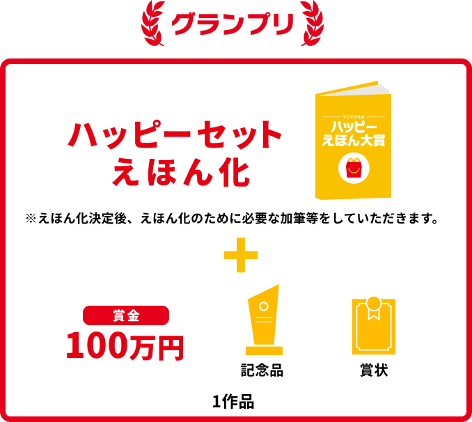 グランプリ ハッピーセット®えほん化+賞金100万円 1作品