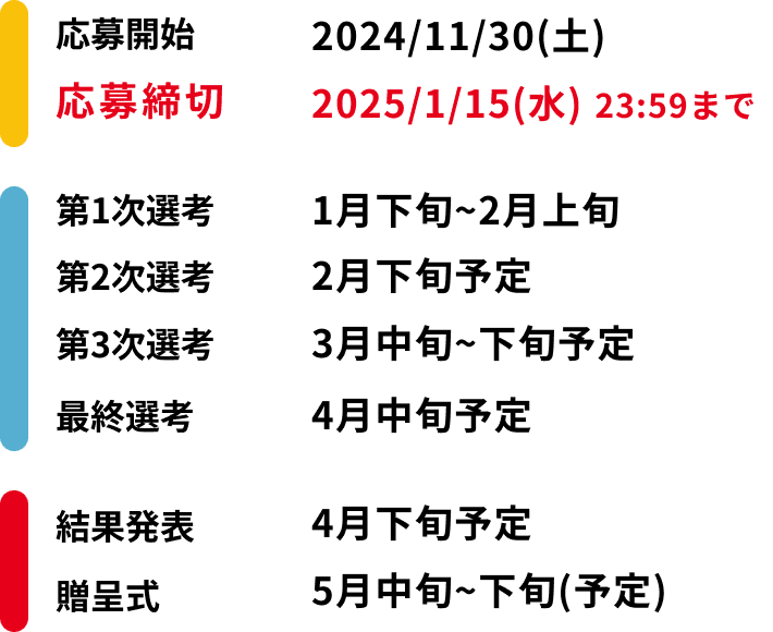 応募開始2024/11/30(土) 応募締切2025/1/15(土)23:59まで 第1次選考1月中旬頃予定 第2次選考 2月下旬~3月中旬頃予定 最終選考 4月中旬頃予定 発表&授賞式 5月頃予定