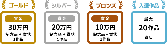 ゴールド賞金30万円1作品 シルバー賞金20万円1作品 ブロンズ賞金10万円1作品 入選作品最大20作品