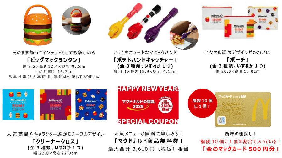 マクドナルドの福袋®2025