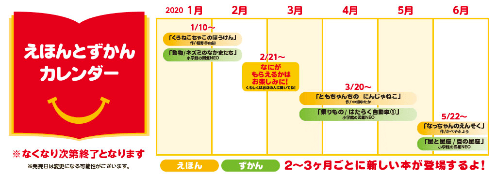 今回のハッピーセット 本の紹介 ファミリー Mcdonald S Japan