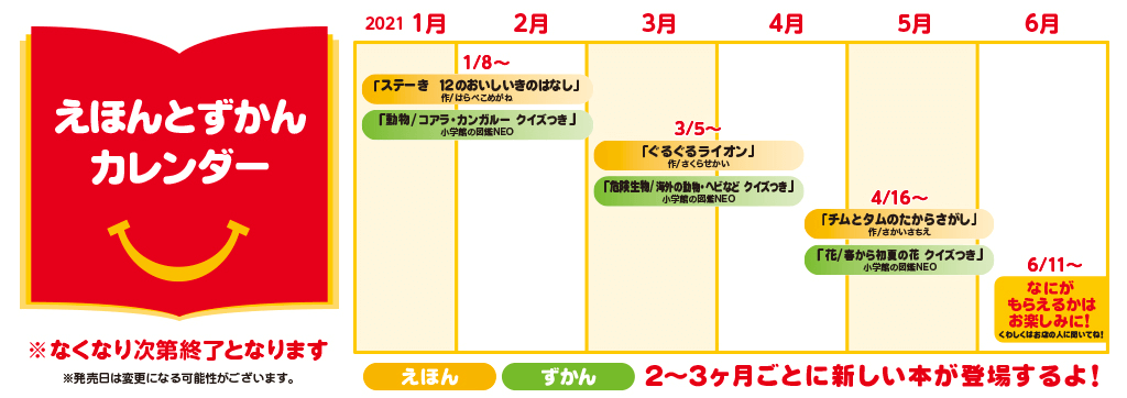 今回のハッピーセット 本の紹介 ファミリー Mcdonald S Japan